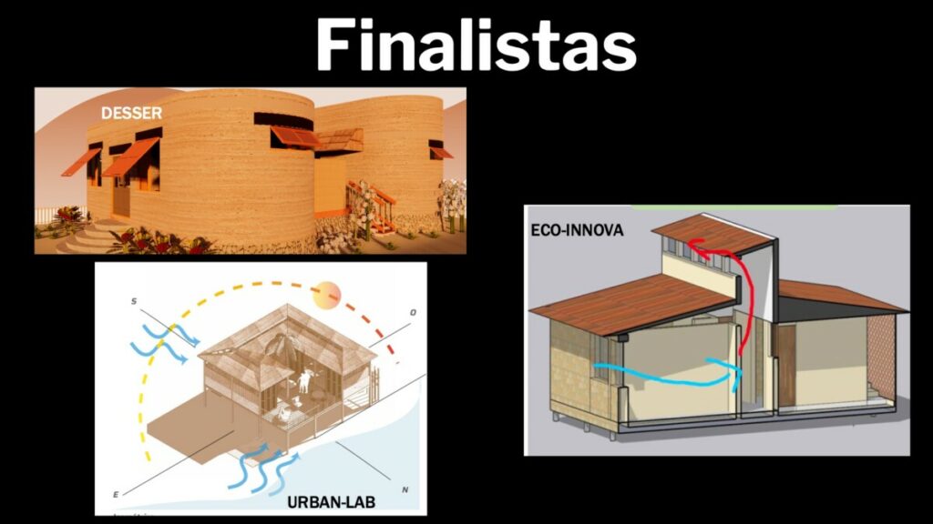 Proyectos Finalistas